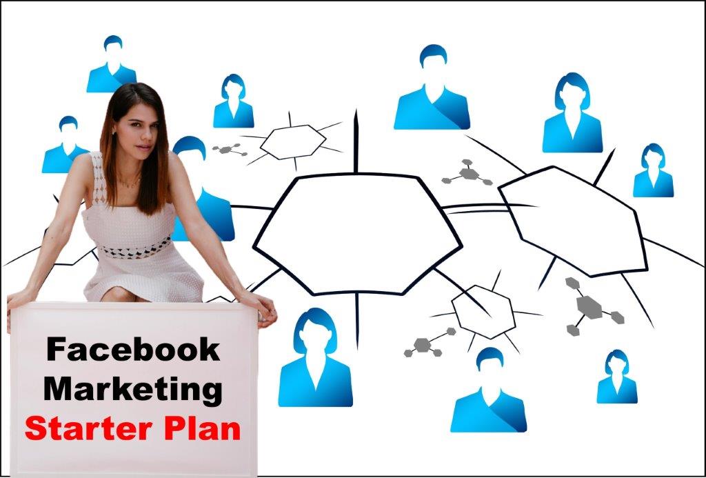 Facebook Marketing in Oklahoma City Oklahoma